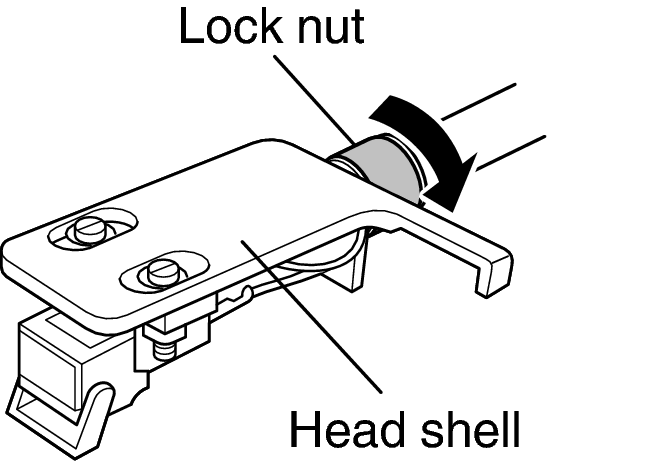 Remove Head shell